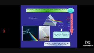 فصل پانزده علوم هشتم  شکست نور