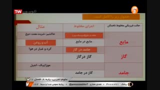 علوم  - پایه هشتم - فصل اول آموزشگاه ایران من