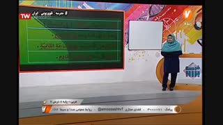 عربی  پایه هشتم- درس هفتم آموزشگاه ایران من