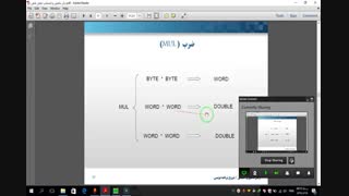 زبان ماشین و اسمبلی-جلسه ششم-وحید حسینی-کامپیوتر (نرم افزار)