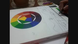 رنگهای گرم و سرد و پلان ها