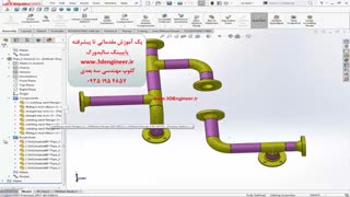 Routing سالیدورک چیست