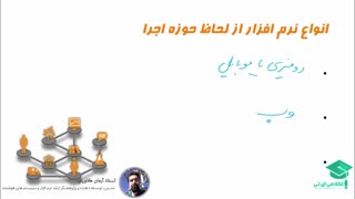 آشنایی با اصول و مفاهیم برنامه نویسی