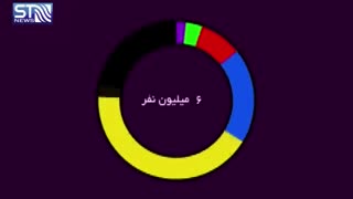 سهام عدالت را نگه داریم یا بفروشیم؟