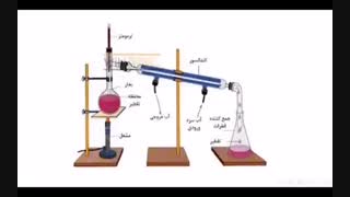 آشنایی با لوازم آزمایشگاهی