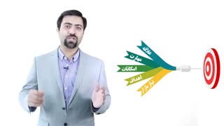 پیدا کردن استعداد