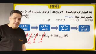 گرمای تغییر حالت پارت 2