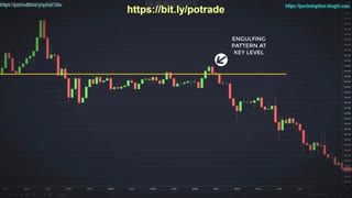 پاکت آپشن : معرفی  استراتژی های طلایی مبتنی بر  پولبک در پاکت آپشن