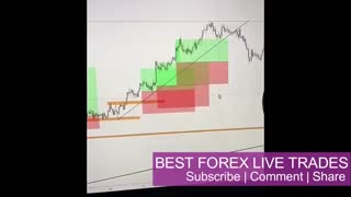 pullback trading strategy - How to trade pullbacks in PocketOption0پولبک در پاکت آپشن - فیلم با زیرنویس فارسی