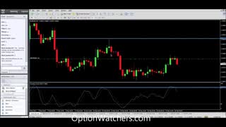 Strategies for using Support and Resistance in PocketOption استراتژی های خطوط حمایت و مقاومت در پاکت آپشن