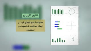 معرفی تست استعدادیابی شغلی و تحصیلی نوتریکا جونیور