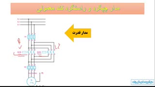 اشنایی با راه اندازی موتورهای الکتریکی (شماره 18)_ چپگرد راستگر کند معمولی