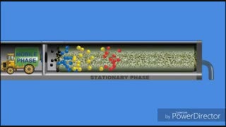 شرکت آراز شیمی گستر فروشنده محصولات شیمیایی و آزمایشگاهی از برندهای معتبر تولید کننده نظیر سیگما آلدریچ و مرک آلمان