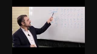 آموزش قرآن کریم .جلسه دوم -قسمت 2