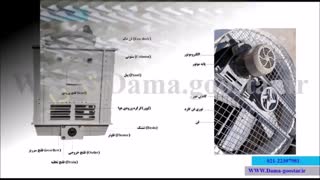 قطعات برج خنک کننده فایبرگلاس