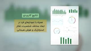 معرفی تست ارزیابی استراتژیک مدیران
