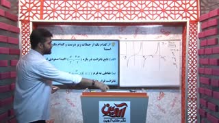 حسابان-شهریور98-استاد امیر حسین افشار-راز برنده ها