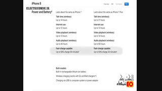 بررسی آیفون 8 پلاس Apple_iPhone_8_Plus