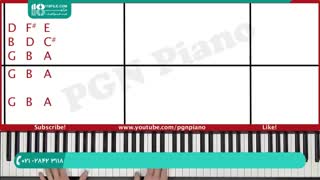 آموزش پیانو کلاسیک ( آهنگ ریحانا )