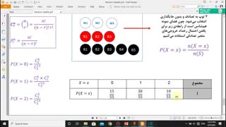 بخش12-متعیرهای تصادفی گسسته-قسمت دوم