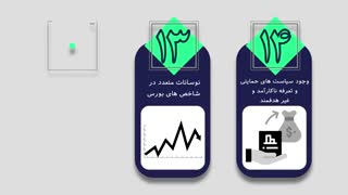 آینده نگرى امروز ایران توسط دکتر محمدشریف ملک زاده در چهار سال قبل