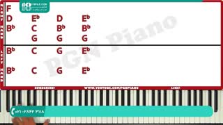 آموزش پیانو - آموزش های اصولی پیانو