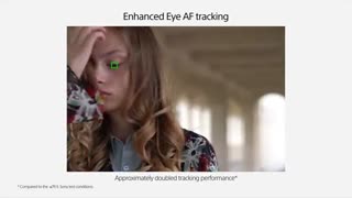 دوربین Sony Alpha a7R III - نگاه شاپ