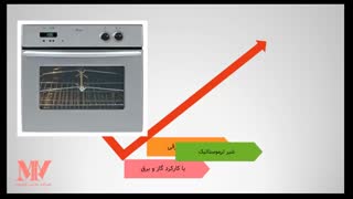 فر اخوان مدل F1 فروشگاه لوازم آشپزخانه مدنی نقشینه