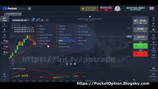 پاکت آپشن استراتژی دقیق دودقیقه ای: ترکیب سه موننگ اوریج تند و متوسط و کند و مکدی و آوسام برای شکار تغییرجهت های تک کندلی