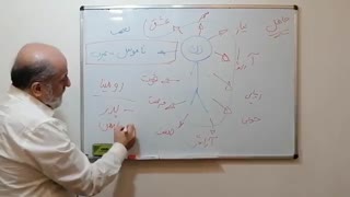 تعصب جاهلانه