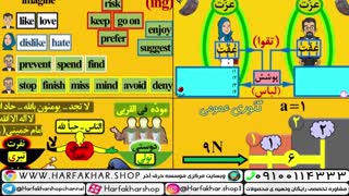 معرفی و تقدیر از موسسه حرف آخر در اخبار سراسری صدا و سیما