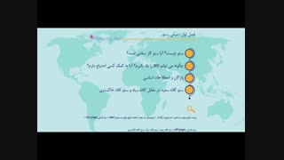 پکیج آموزشی مبانی مقدماتی و پیشرفته سئو
