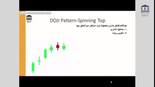 پرایس اکشن برای پاکت آپشن به زبان ساده - قسمت اول