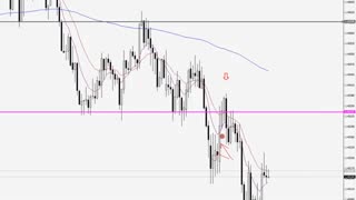خفن های پاکت آپشن- تکنیک های کلیدی کسب اتوماتیک دلار: جلسه 5  PocketOption