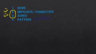 خفن های پاکت آپشن- تکنیک های کلیدی کسب اتوماتیک دلار: جلسه 7 PocketOption Golden Strategy