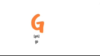 آموزش زبان آلمانی -آسو ایران - درس اول - Alphabet and Phonetics