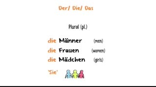 آموزش زبان آلمانی-موسسه حقوقی آسو ایران- درس سوم- Personal Pronouns