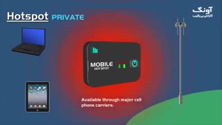 هات اسپات چیست ؟