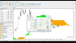 کاربرد سوپراندیکاتور ایچیموکو در پاکت آپشن- قسمت هشتم -Ichimoku For PocketOption