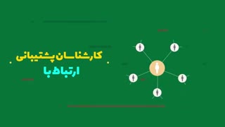 پشتیبانی نرم افزار هلو