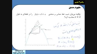 مشتق درس اول