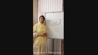 واقعیت های ساختار مو