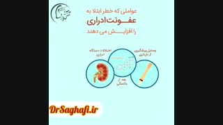 عفونت ادراری