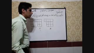 مثال الگوها فصل اول ریاضی چهارم محمد نصیری روشتی