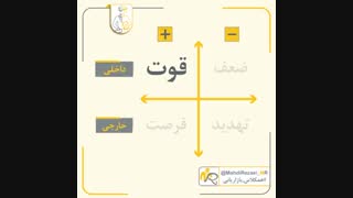 تجزیه و تحلیل بازاریابی