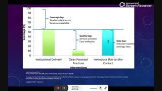 اپیدمیولوژی بیماریهای کودکان ونوزادان