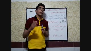 مقایسه عددهای صحیح با مثال ریاضی ششم محمد نصیری روشتی