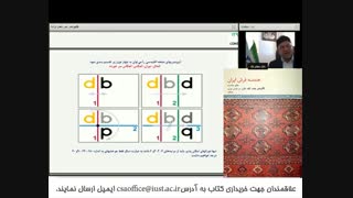 نقوش هندسی در آفرینش فرش ایرانی