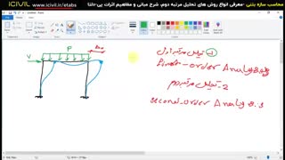 معرفی انواع روش های تحلیل مرتبه دوم و مفاهیم اثرات پی-دلتا