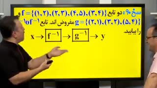 یادگیری متفاوت ترکیب توابع فقط و فقط در 3 اسلاید|درسنامه